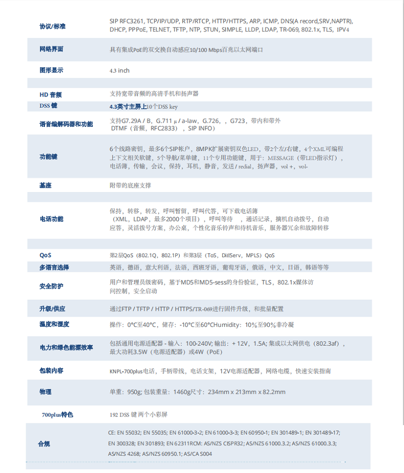 voip 電話參數