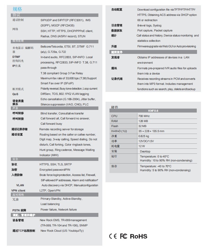 voip 網關