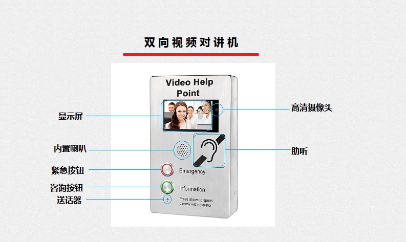 雙向視頻對講機