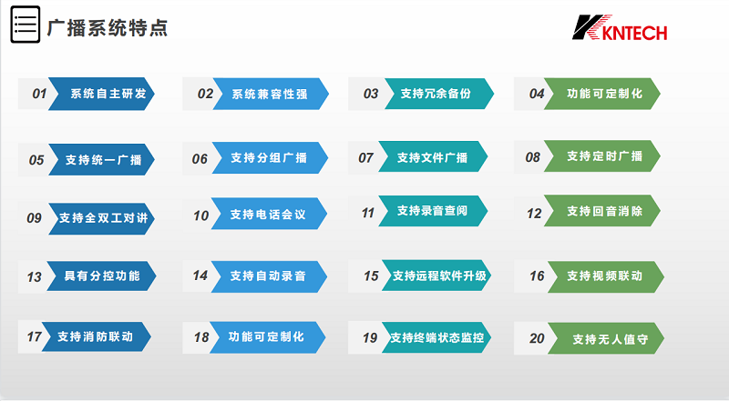 鋼鐵廠廣播係統