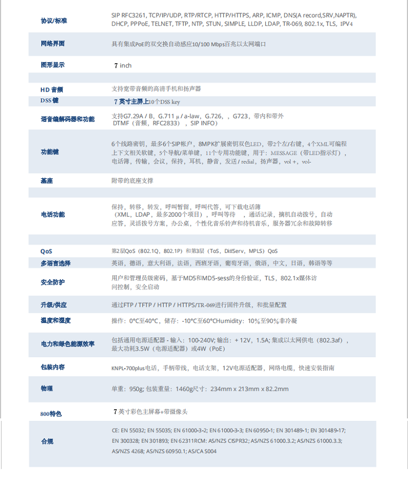 視頻電話桌麵