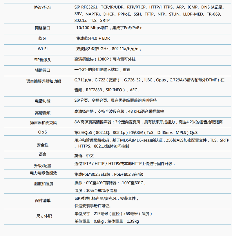 sip 對講吸（xī）頂喇叭參數